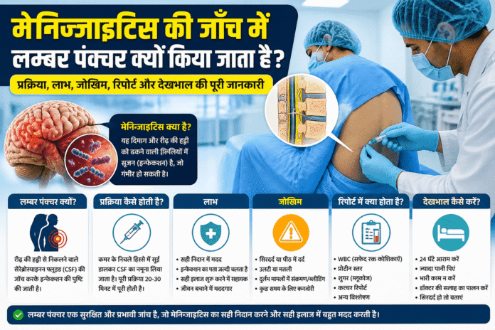 मेनिन्जाइटिस की जाँच